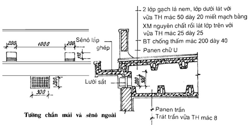 bảo quản sê nô như thế nào là phù hợp