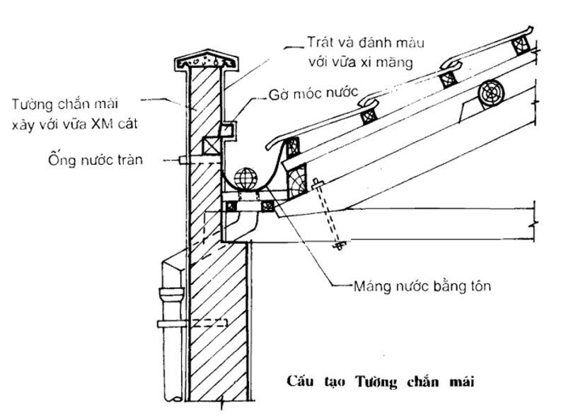 cấu tạo của Sê nô là gì