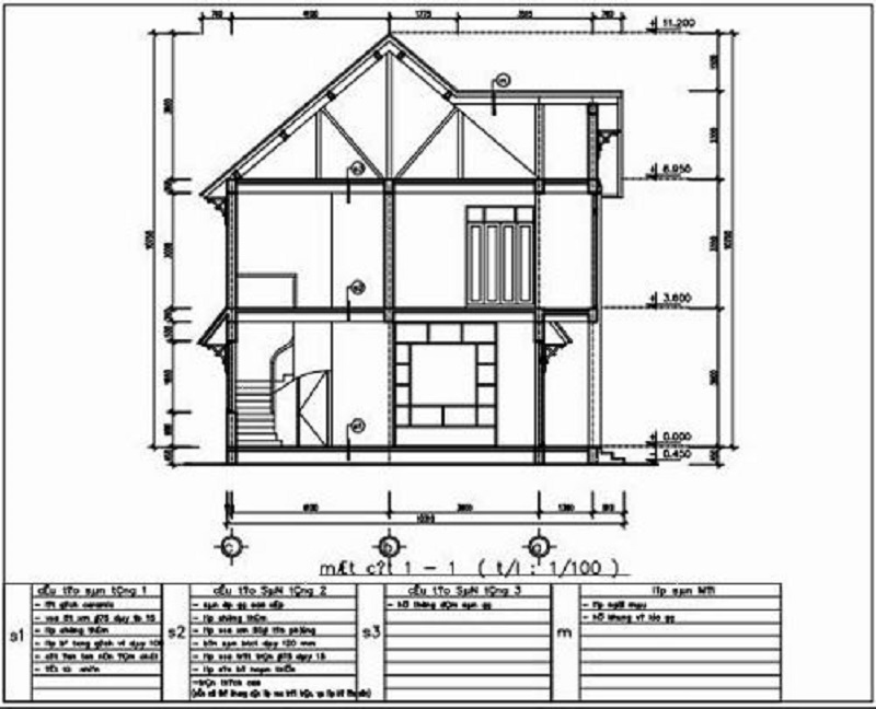 cách đọc bản vẽ xây dựng