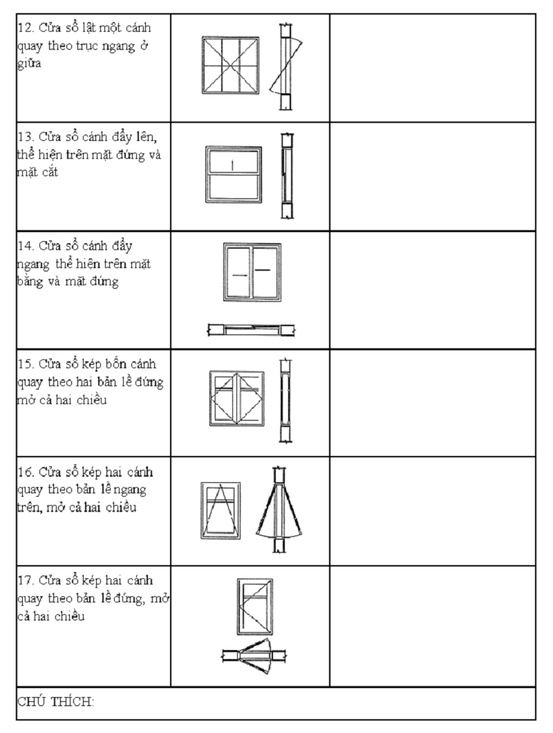 cách đọc bản vẽ xây dựng