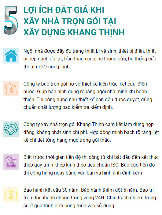 Lợi ích khi lựa chọn xây nhà trọn gói tại Khang Thịnh
